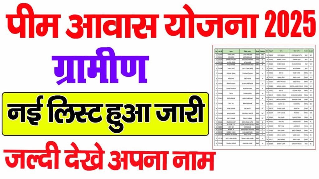 PM Gramin Awas Yojana List 2025