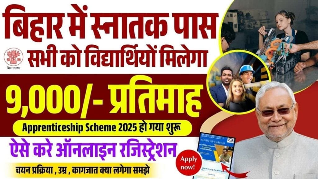 Bihar National Apprenticeship Scheme 2025