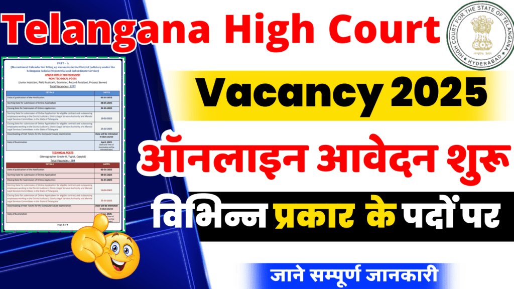 Telangana High Court Vacancy 2025