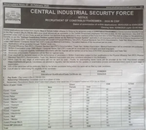 CISF Constable Tradesmen Recruitment 2025