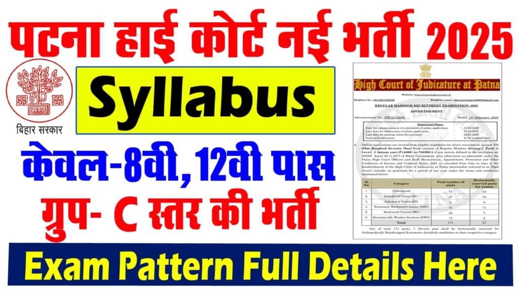 Patna High Court REGULAR MAZDOOR Syllabus 2025
