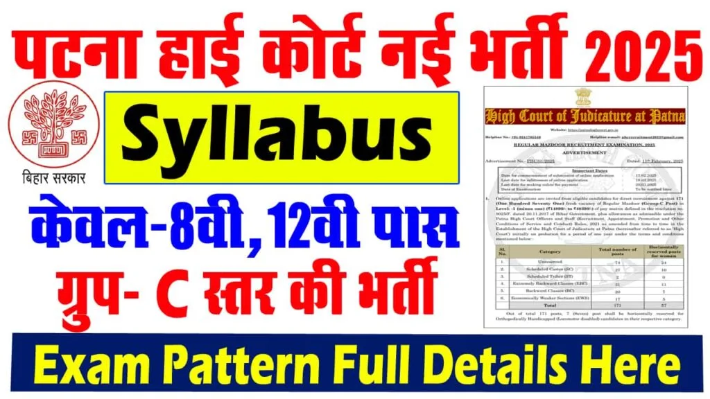 Patna High Court REGULAR MAZDOOR Syllabus 2025