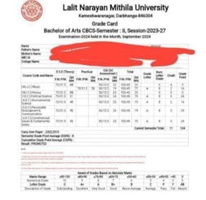 LNMU 2nd Semester Result Out 2025
