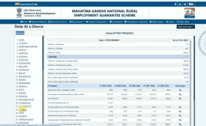 MGNREGA Job Card Kaise Download Kare