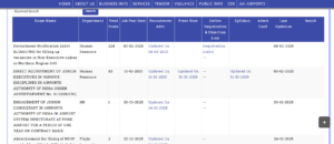 AAI Non Executive Vacancy 2025