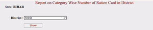Online Ration Card Se Naam Kaise Hataye 2025