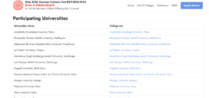 B.Ed College List 2025 Bihar