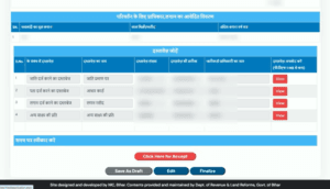 Bihar Parimarjan Online Apply 2025