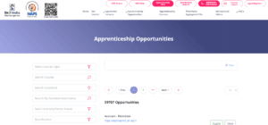 Bank of Baroda Apprentice Vacancy 2025