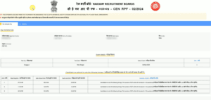 RPF Constable Exam City 2025