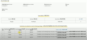 RPF Constable Exam City 2025