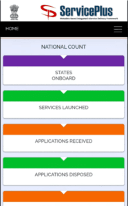 Marriage Certificate Online Apply 2025