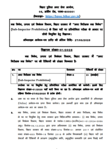 Bihar Police SI Prohibition Vacancy 2025