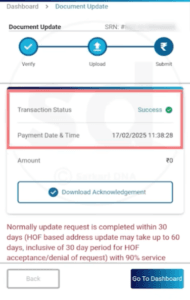 How to Update Aadhar Card Online