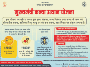 Bihar Girls 3000 Yojana Online Apply 2025