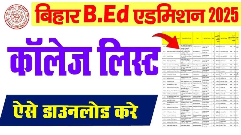 B.Ed College List 2025 Bihar
