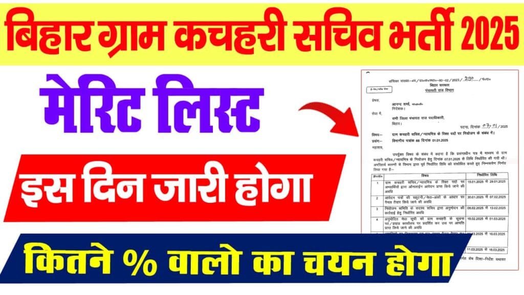 Gram Kachahari Sachiv Merit List 2025
