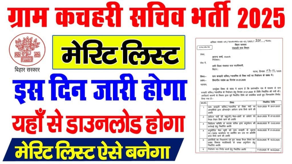 Bihar Gram Kachahari Sachiv Merit List 2025