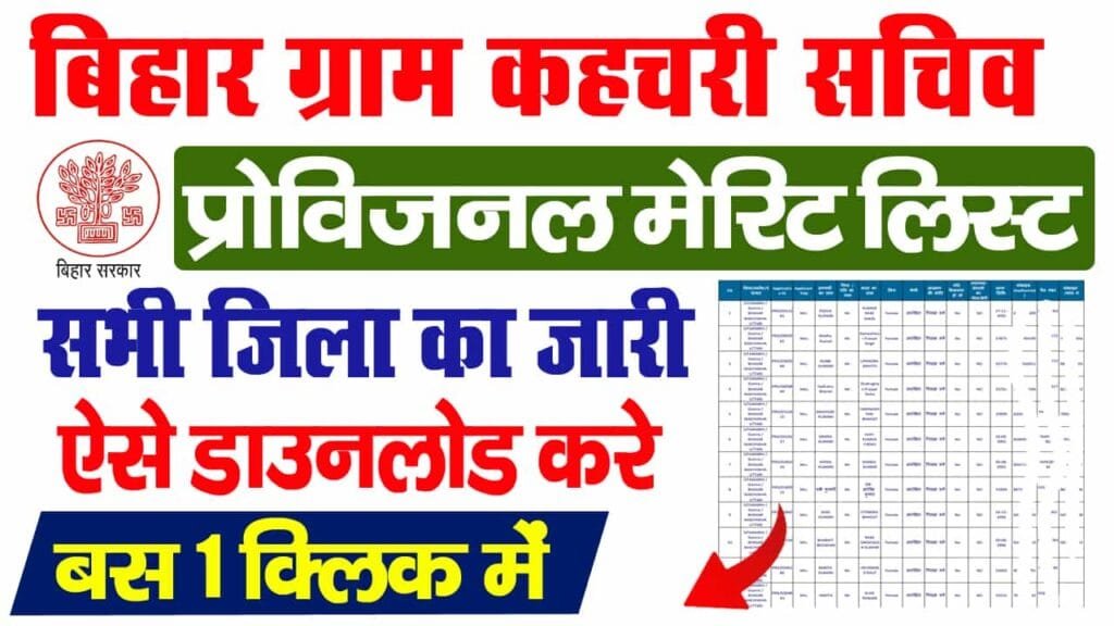 Gram Kachahari Sachiv Provisional Merit List 2025