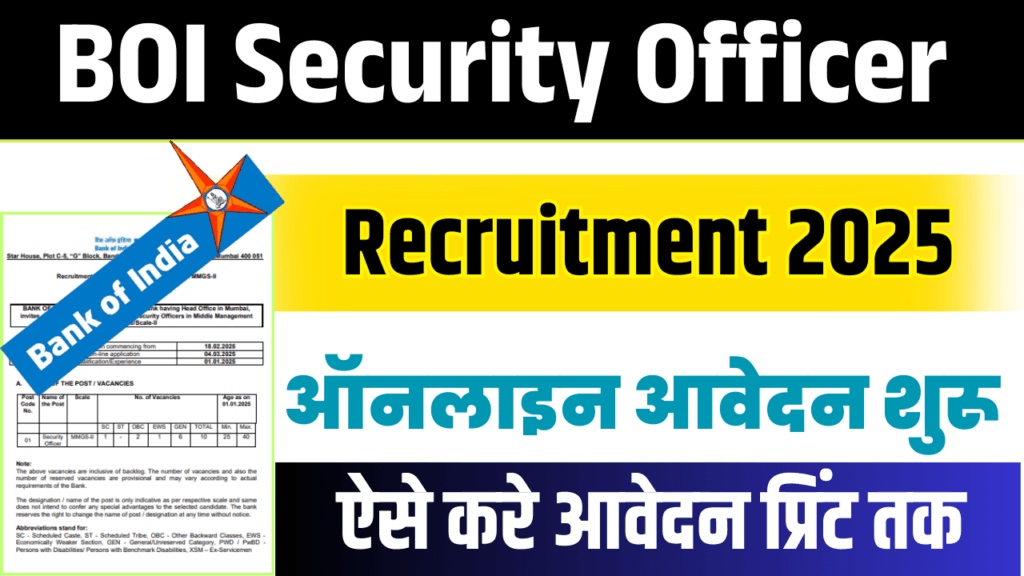 BOI Security Officer Recruitment 2025