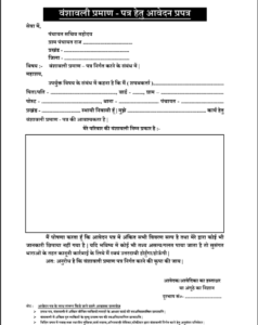 Bansawali Kaise Banta Hai 2025