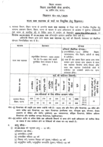 BTSC OT Assistant Recruitment 2025