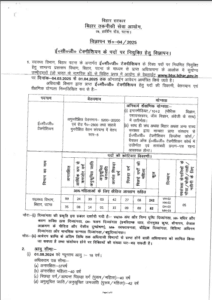 BTSC ECG Technician Vacancy 2025