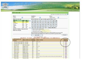 Apni Jamin Ko Online Kaise Dekhe