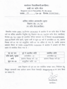 Bihar Security Guard Bharti 2025