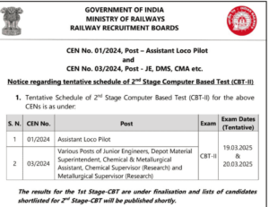 RRB ALP CBT-2 Exam City Intimation 2025