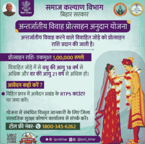 Bihar Antarjatiya Vivah Yojana 2025