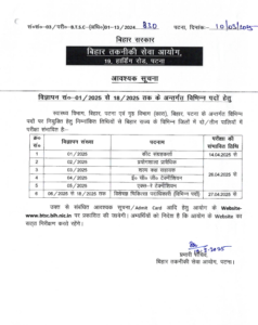 BTSC Health Department Exam Date 2025