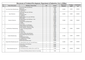 Bihar Laghu Udyami Yojana Machinery List 2025