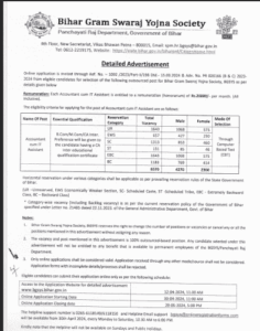  Bihar Panchayat Lekhpal Vacancy 2025