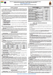 Indian Navy Agniveer MR Vacancy 2025