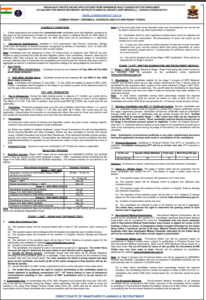 Indian Navy Agniveer SSR Vacancy 2025