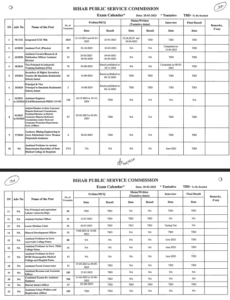 BPSC Exam Calendar 2025