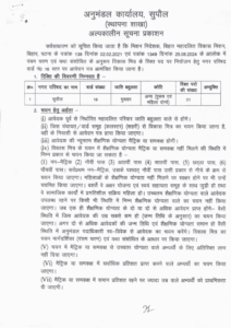 Bihar Vikas Mitra Vacancy Supaul