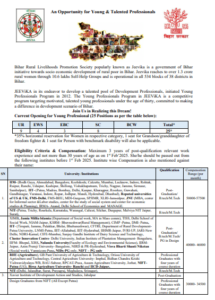 Bihar Jeevika Vacancy 2025