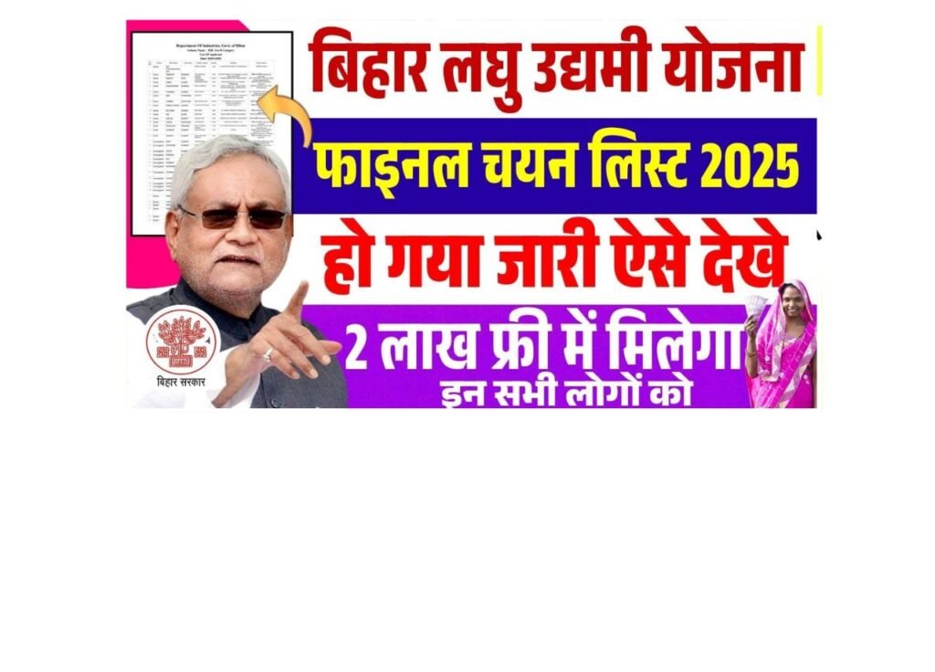Laghu Udyami Yojana Final List 2025