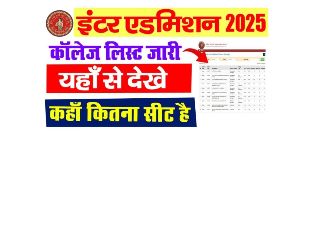 Bihar Inter Admission College List 2025