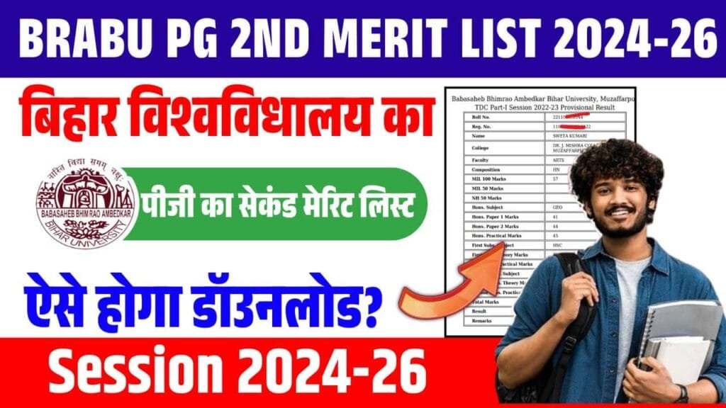 Bihar Laghu Udyami Yojana Project List 2025