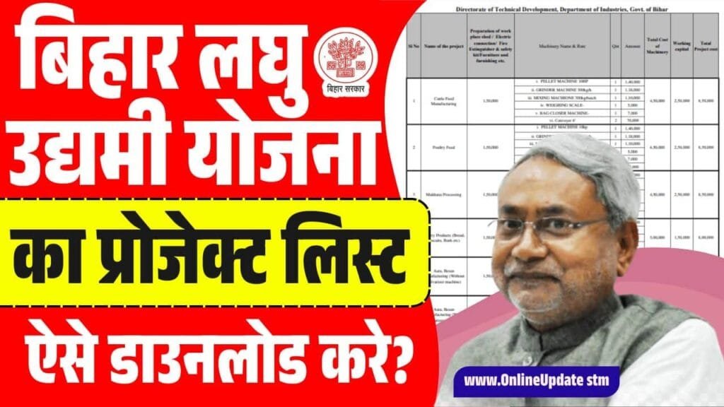 Bihar Laghu Udyami Yojana Project List 2025