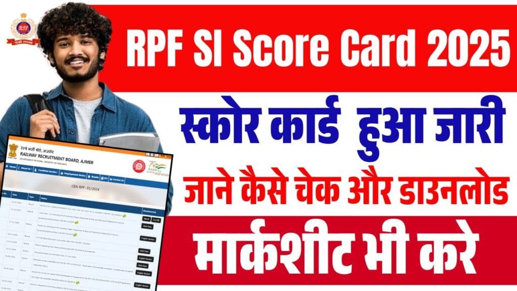 RPF SI Score Card 2025