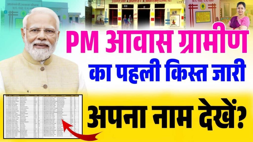 Awas Yojana ki list Kaise Dekhe