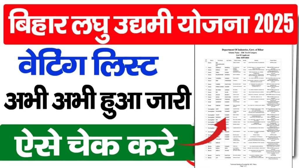 Bihar Laghu Udyami Yojana Waiting List 2025