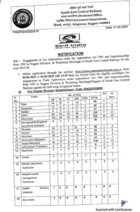 RRC SECR Apprentice Recruitment 2025