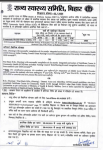 Bihar CHO Vacancy 2025