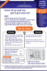 Bihar Final Voter List 2025