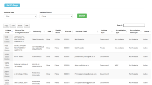 Student Credit Card College List 2025